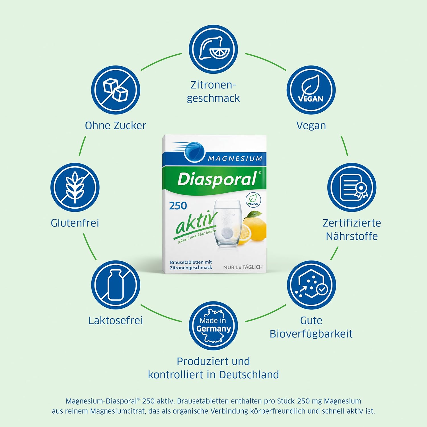 Magnesium 250 mg – Magnesium Diasporal 250 aktiv Brausetabletten, 20 pcs – Bild 3