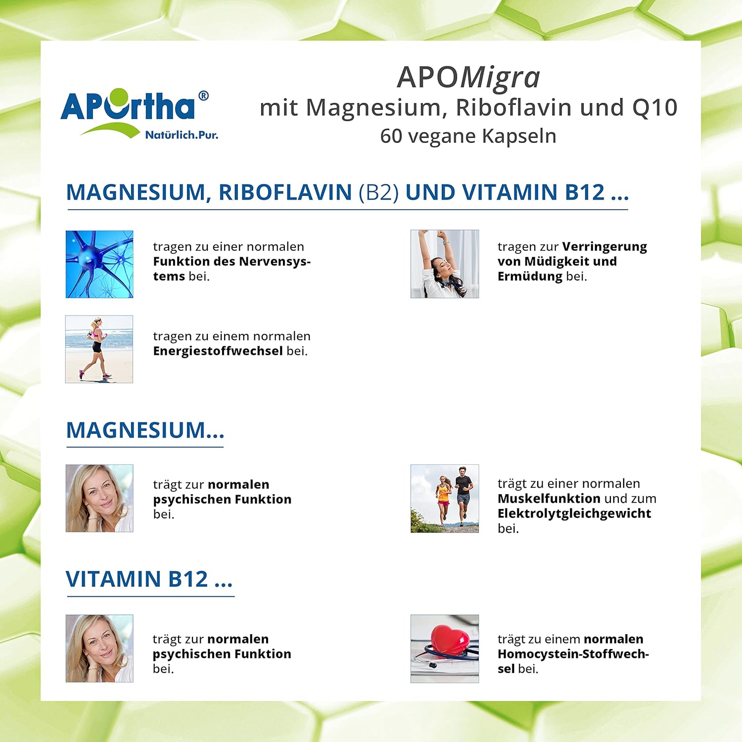 Magnesium 250 mg – APOrtha® APOMigra, 60 Vegan Capsules, Nutrient Complex with 250 mg Magnesium, 2.8 mg Riboflavin and 100 mg Q10 per Day Consumption, Optimised with Vitamin B12, Vegan, Gluten-Free, Lactose-Free, – Bild 4