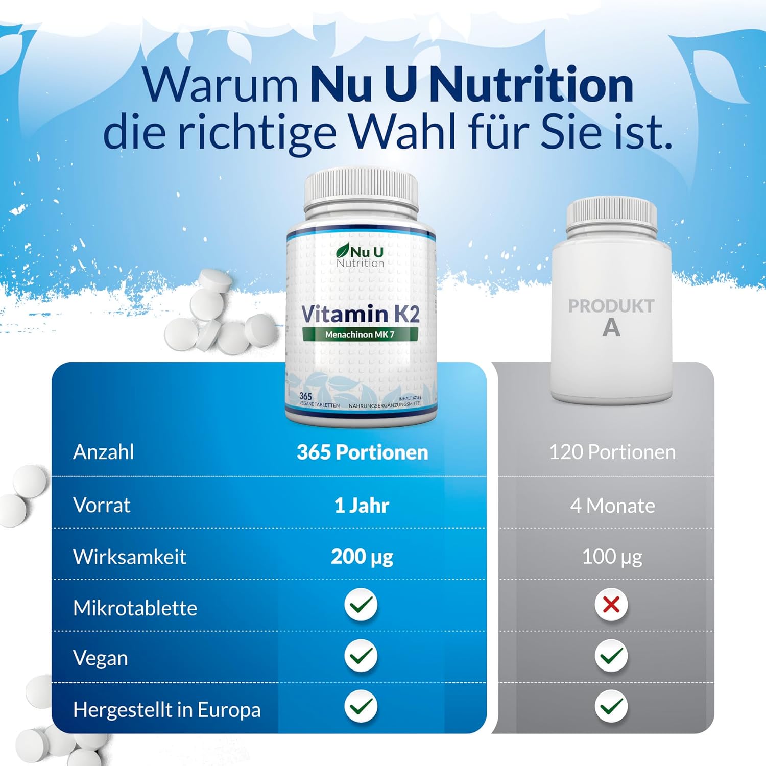 Magnesium Komplex mit B6 & Zink – Vitamin K2 MK7 200 mcg – 365 Vegetarian and Vegan Tablets Year Supply of Vitamin K2 Menac Hinon Nu U Mk7 Nutrition – Bild 5