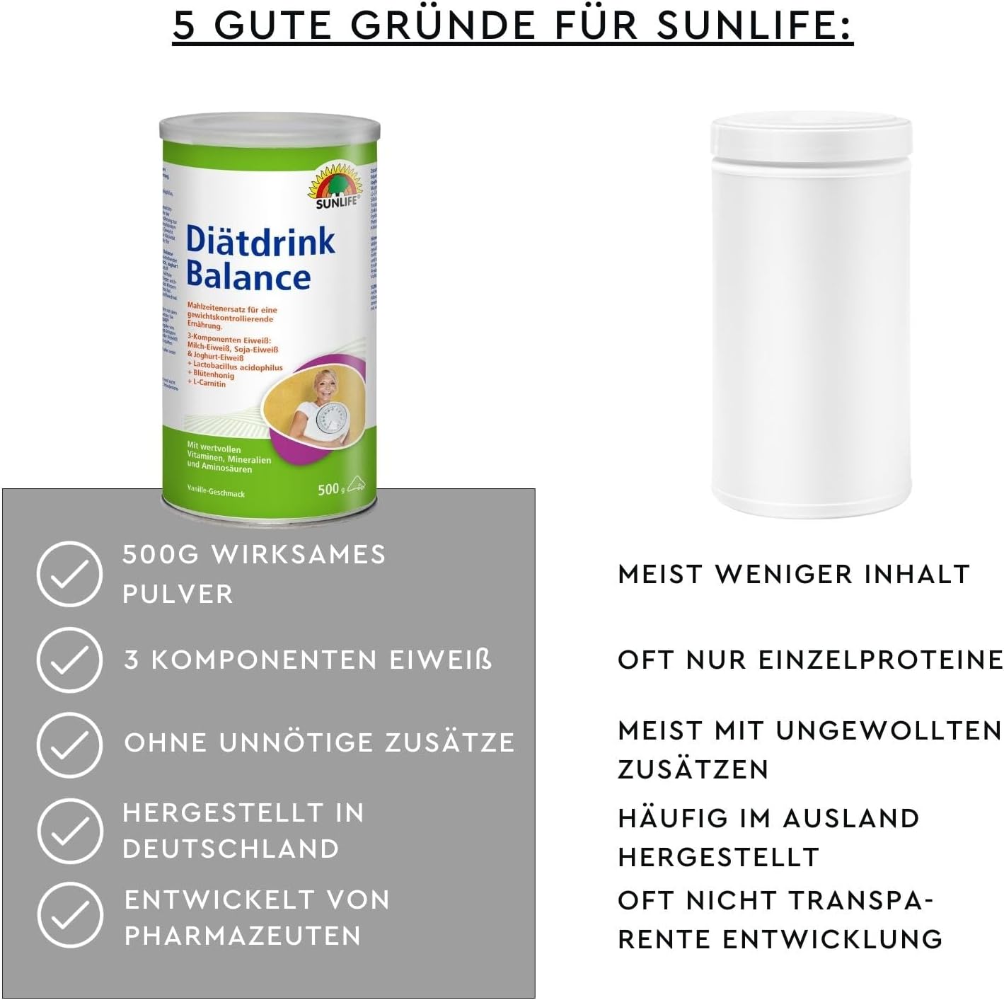 Magnesium Komplex mit B6 & Zink – SUNLIFE Drinking Meal Powder 1 x 500 g - Low-Calorie Meal Replacement with 3 Components Protein & L-Carnitine - Liquid Food Replaces up to 2 Main Meals - Protein Drink with Magnesium & Zinc – Bild 7