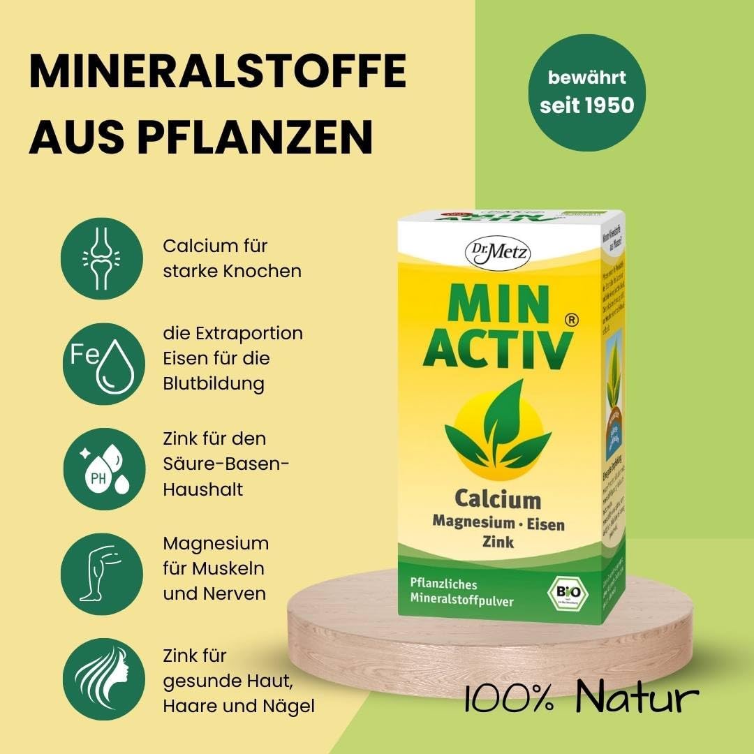 Magnesium Komplex mit B6 & Zink – Minaktiv, 250 g powder – Bild 2