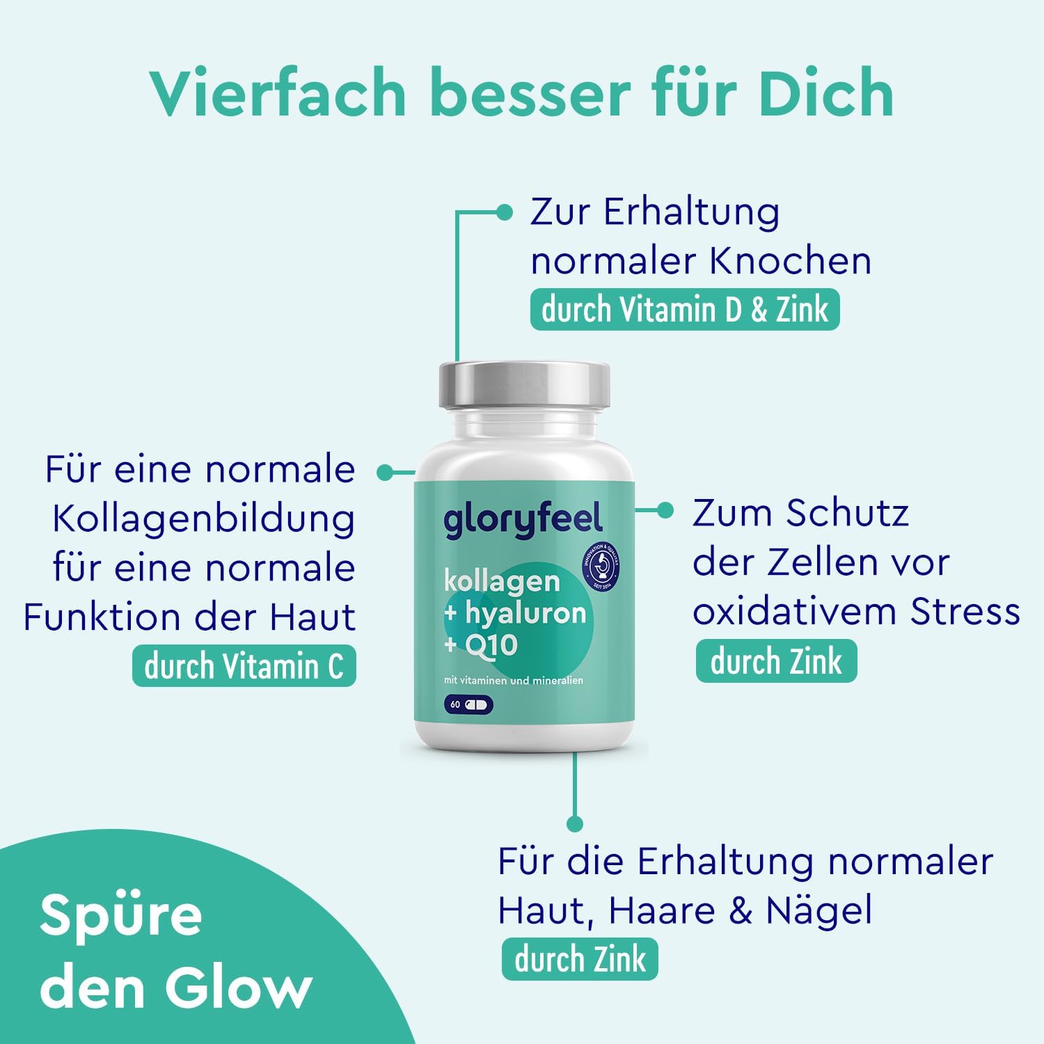 Magnesium Komplex mit B6 & Zink – Collagen, Coenzyme Q10 Hyaluronic Acid Premium: Marine Collagen, With Zinc, Magnesium, Vitamin B12, D3, A & C, 60 Capsules, Laboratory Tested, High Dose without Additives, Made in Germany – Bild 2
