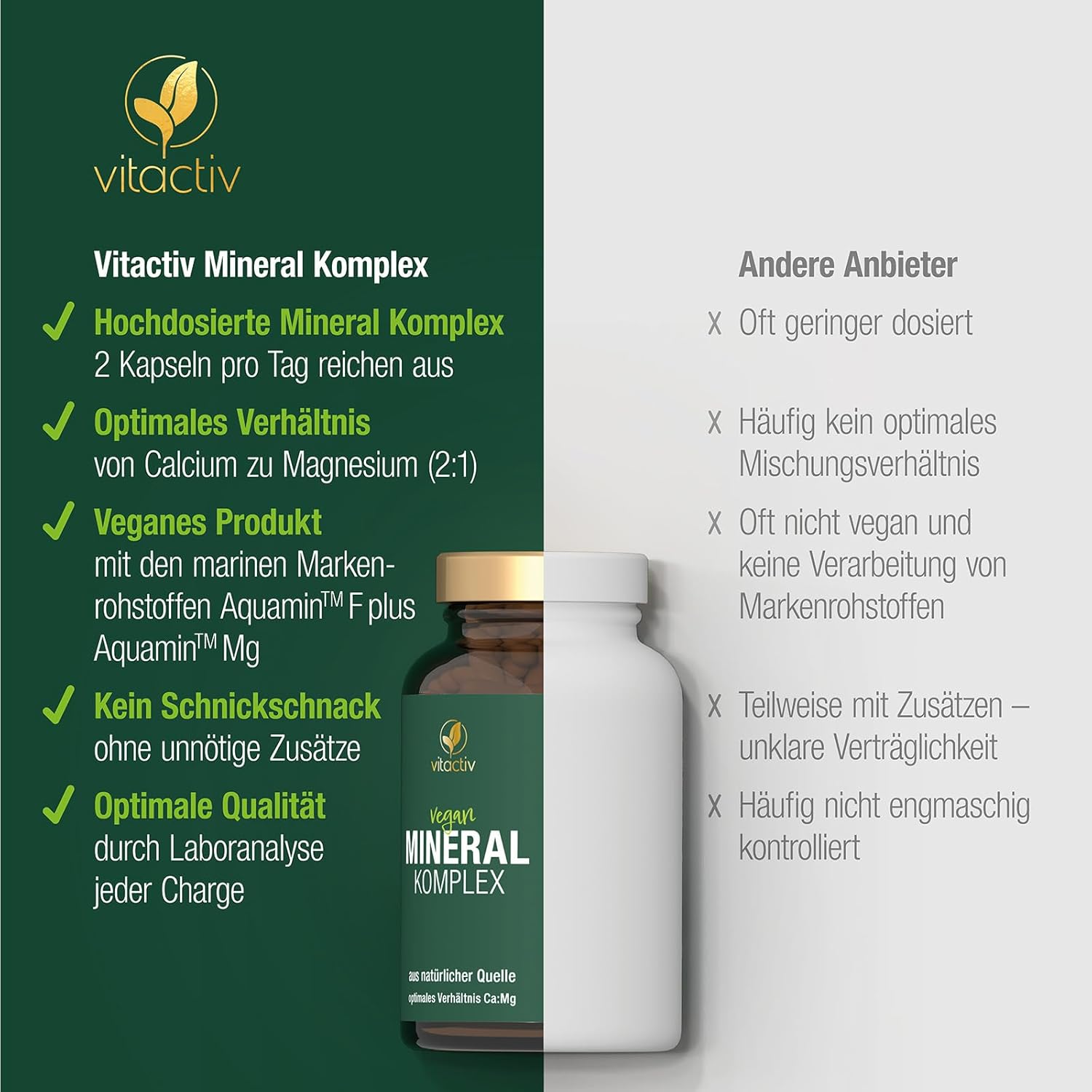 Magnesium Komplex mit B6 & Zink – VITACTIV Mineral Complex - Brand Raw Material Aquamin, Marines Calcium & Magnesium (2:1) - Basic Minerals & Trace Elements with Zinc for Acid-Base Metabolism - Vegan, High Dose, 120 Capsules – Bild 5