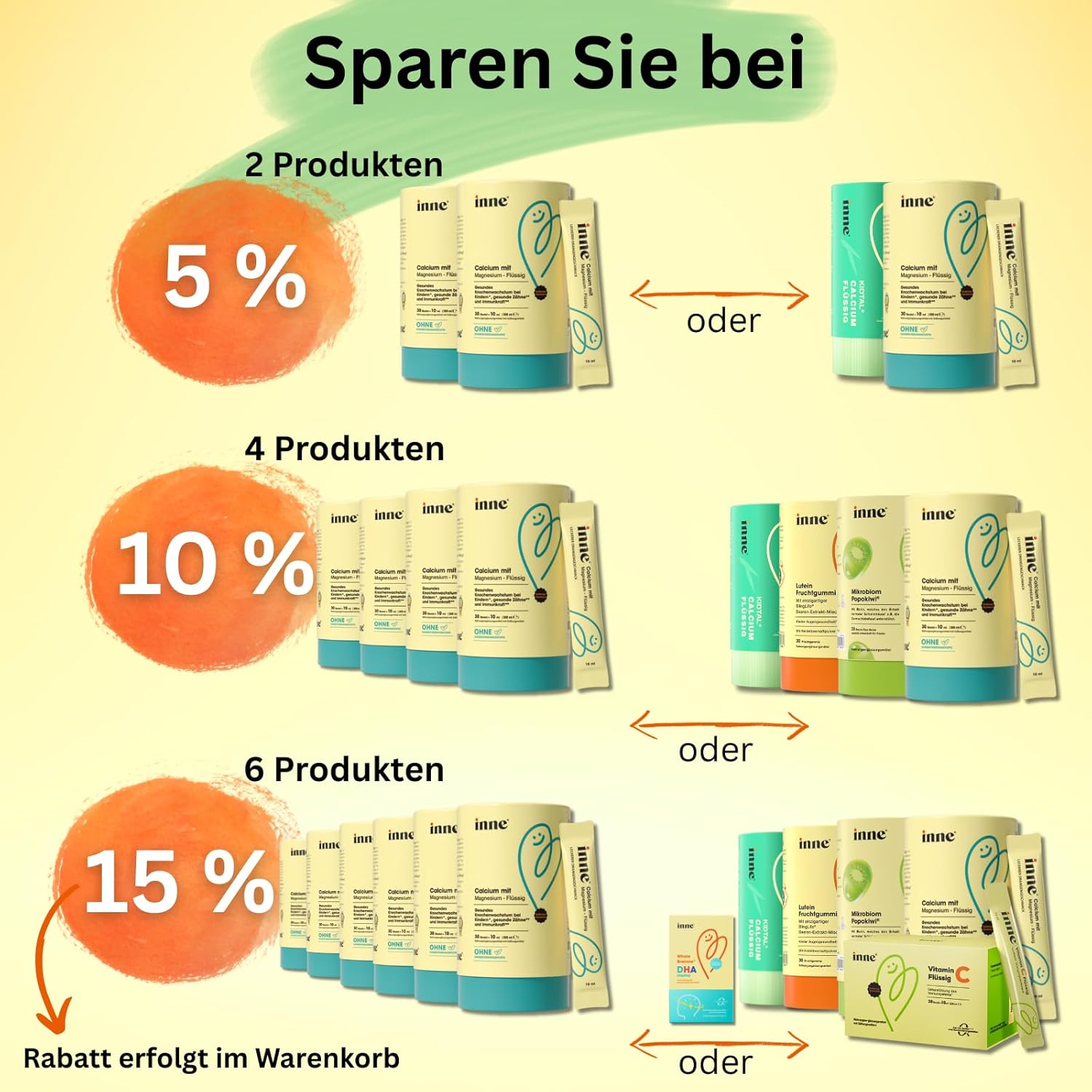 Magnesium Komplex mit B6 & Zink – inne Calcium with Magnesium Liquid - from 3 Years - Vitamin D3 K2 Immune System Strengthen Children - Dietary Supplement Children's Vitamins - Immune Kids - with Zinc - Orange Flavour (30 Bags x 10 ml – Bild 2