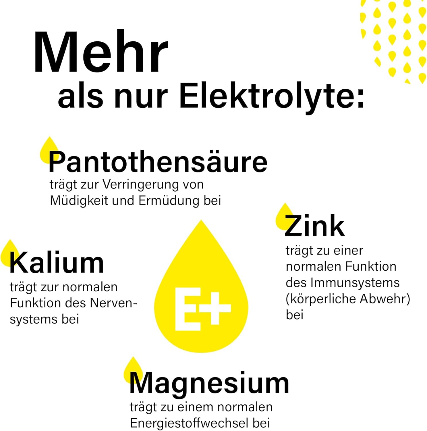 Magnesium Komplex mit B6 & Zink – ELEKTROLYTE+ | 20 Sticks | Supports Electrolyte Balance | With Magnesium, Zinc, B5, Potassium | Citrus Fruit Flavour | Vegan – Bild 4