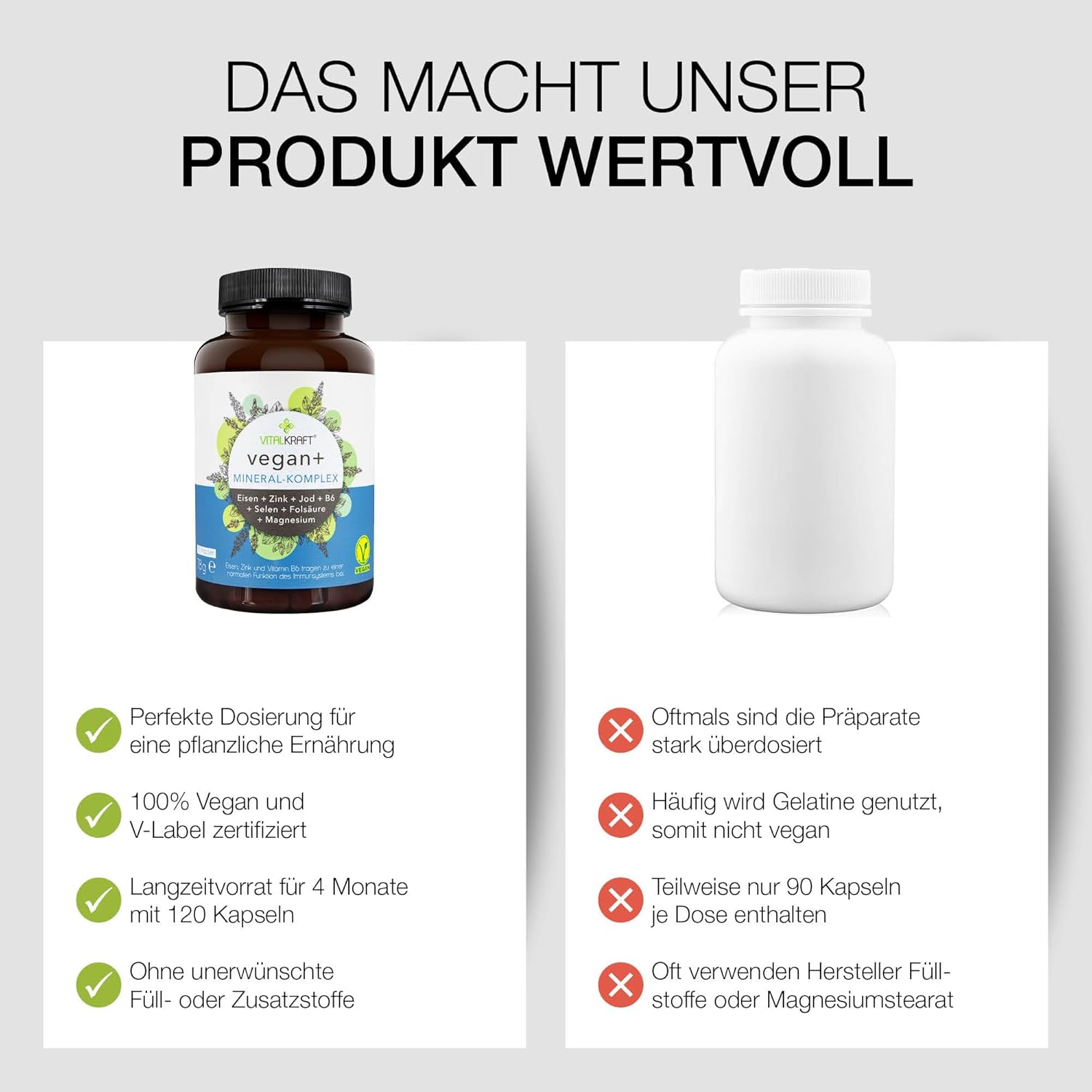 Magnesium Komplex mit B6 & Zink – Vegan+ Mineral Complex High Dose Capsules with Magnesium, Iron, Zinc, Iodine, Selenium, B6 and Folic Acid. Lactose-free and Gluten-Free Dietary Supplement – Bild 3
