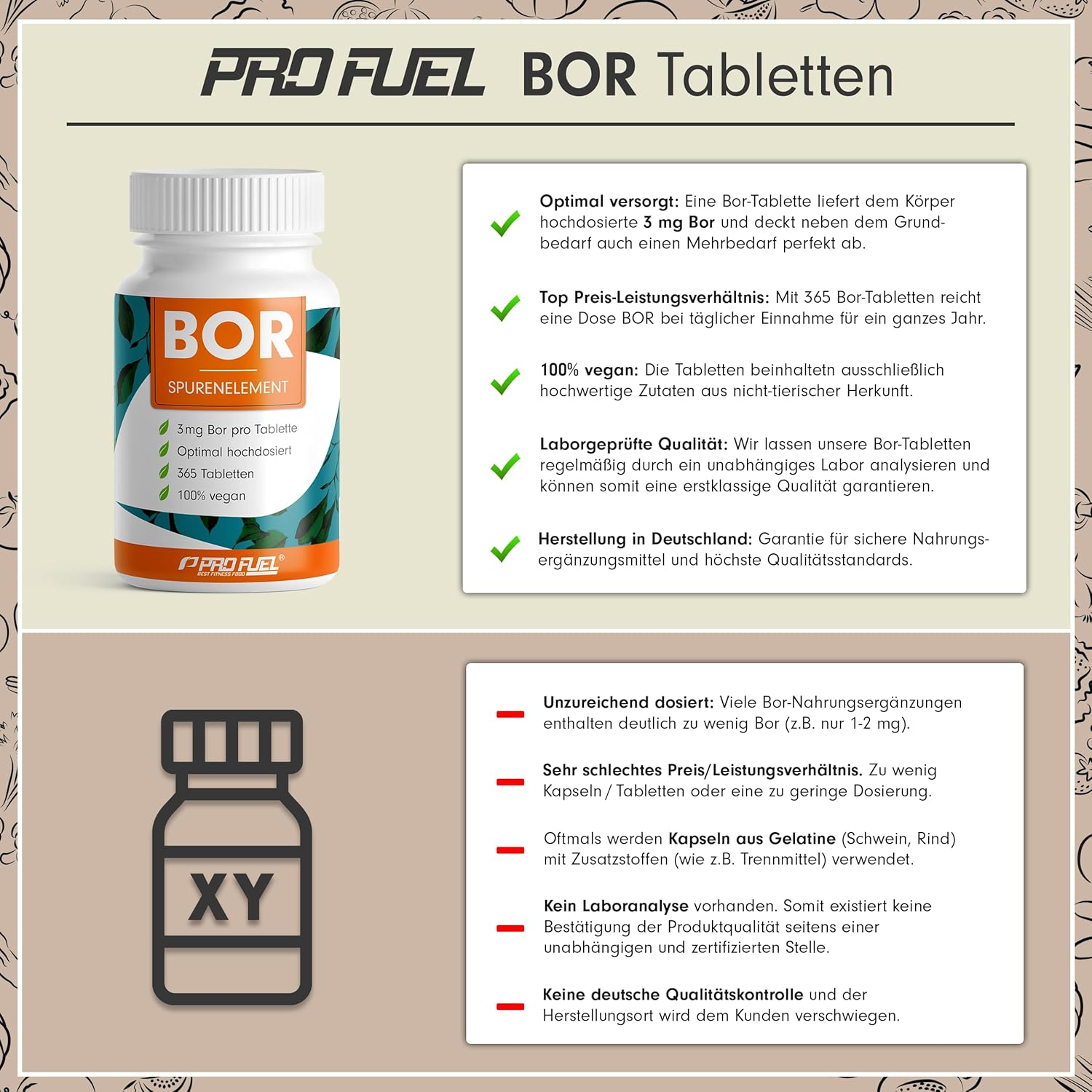 Magnesium Komplex mit B6 & Zink – Boron Tablets 365 x with 3 mg Boron Made of High-Quality Borax (Sodium Borate) - Optimal High Dose - Laboratory Tested with Certificate - Non-Essential Trace Element - Annual Supply - 100% Vegan – Bild 3