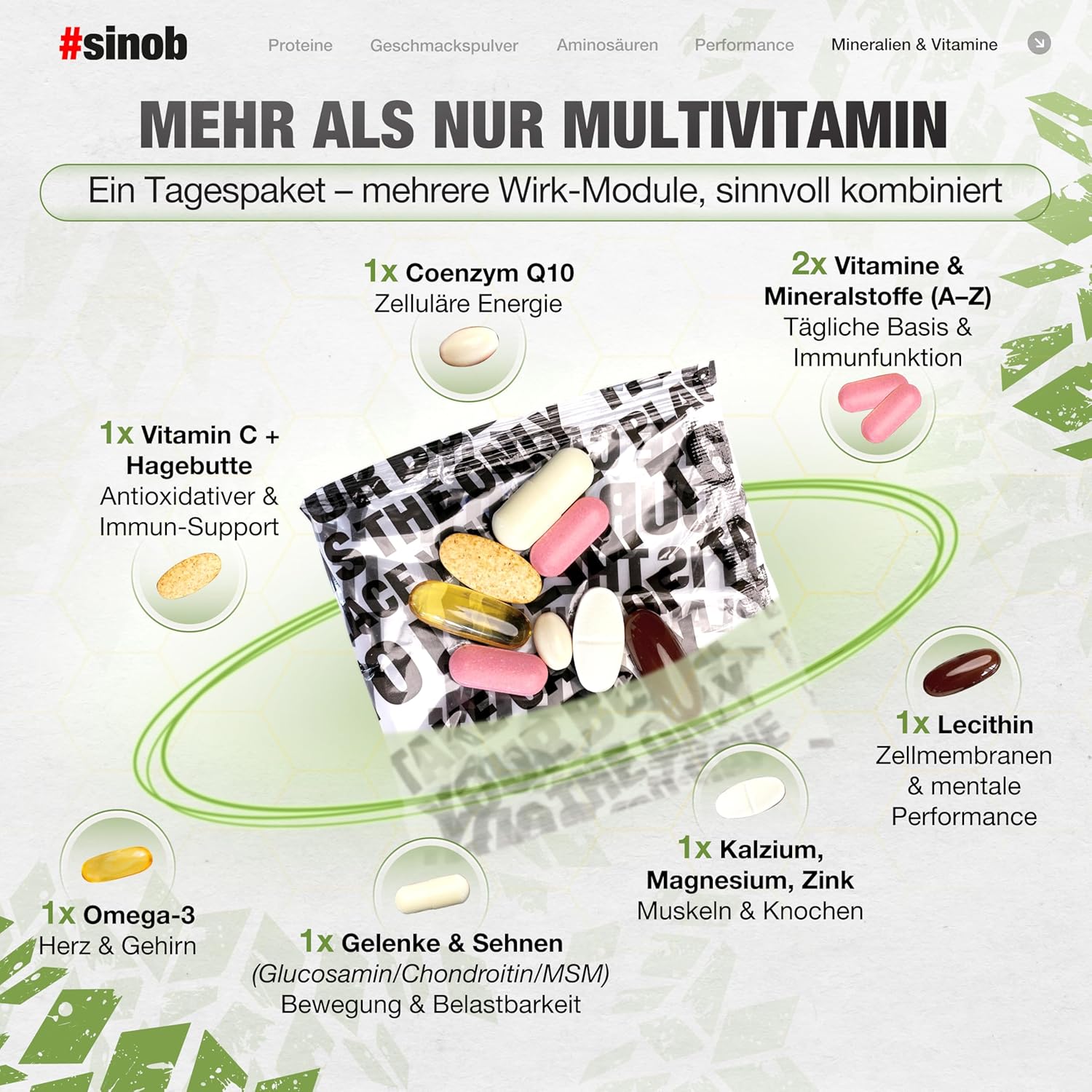 Magnesium Komplex mit B6 & Zink – Blackline 2.0 # Sinobpharma, , , – Bild 4