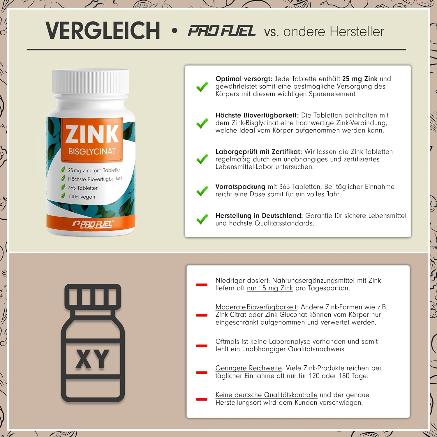 Magnesium Komplex mit B6 & Zink – Hochdosierte Zinc Tablets Premium Quality | Zinc with the lack of Prevention and symptoms and Fighting with Zinc to Gcycinat | Immune System to Strengthen, Skin Repair Profuel Zinc Carbon Battery, 50/60 Vegan Tablets – Bild 4